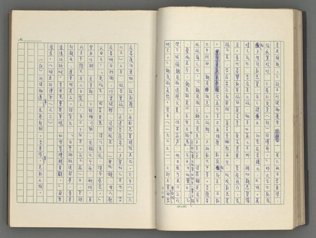 主要名稱：正史列傳彙抄 八圖檔，第40張，共123張