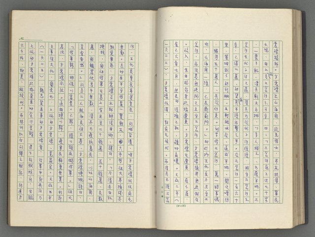 主要名稱：正史列傳彙抄 八圖檔，第43張，共123張