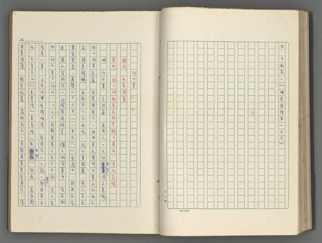 主要名稱：正史列傳彙抄 八圖檔，第46張，共123張