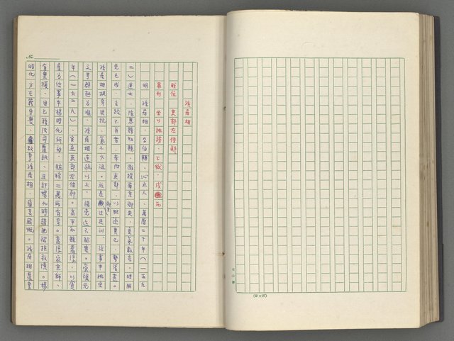 主要名稱：正史列傳彙抄 八圖檔，第48張，共123張