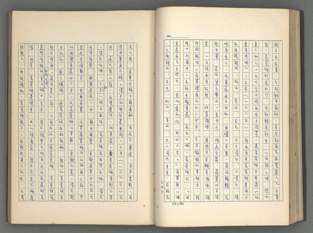 主要名稱：正史列傳彙抄 八圖檔，第53張，共123張