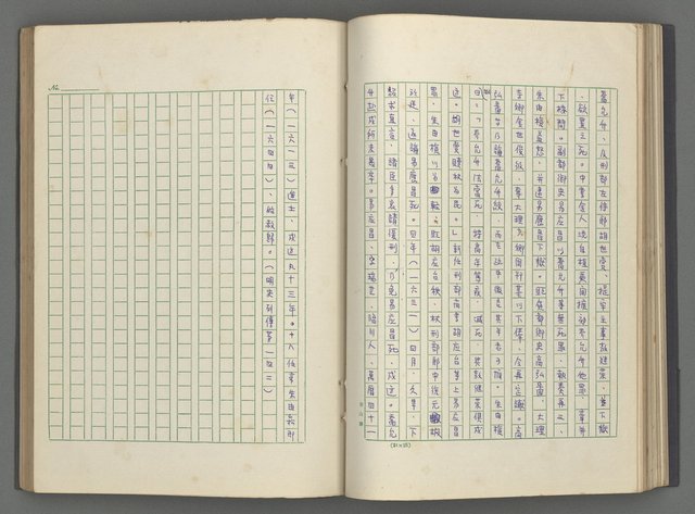 主要名稱：正史列傳彙抄 八圖檔，第62張，共123張