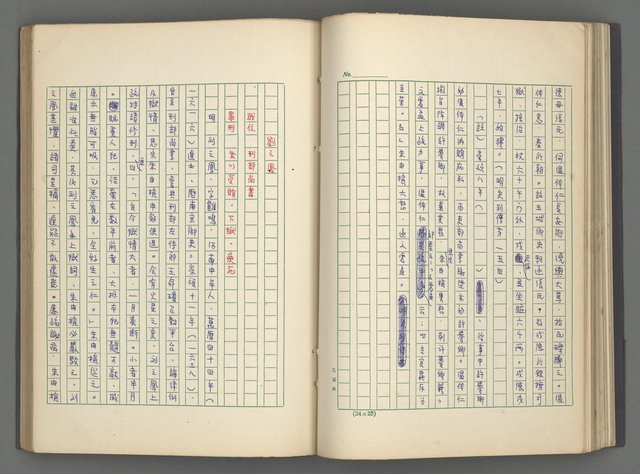 主要名稱：正史列傳彙抄 八圖檔，第64張，共123張