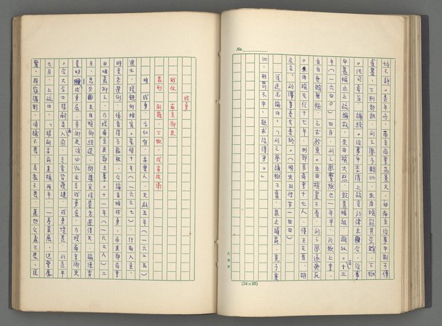 主要名稱：正史列傳彙抄 八圖檔，第65張，共123張