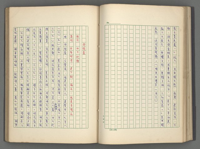 主要名稱：正史列傳彙抄 八圖檔，第66張，共123張