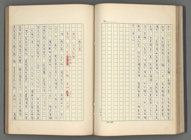 主要名稱：正史列傳彙抄 八圖檔，第72張，共123張