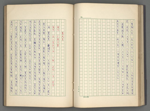 主要名稱：正史列傳彙抄 八圖檔，第73張，共123張