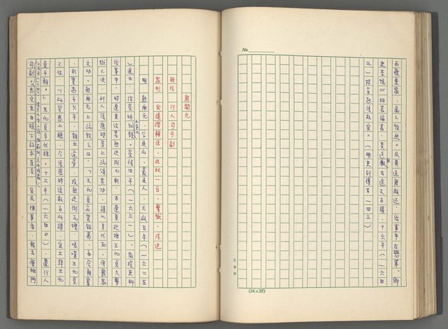 主要名稱：正史列傳彙抄 八圖檔，第74張，共123張