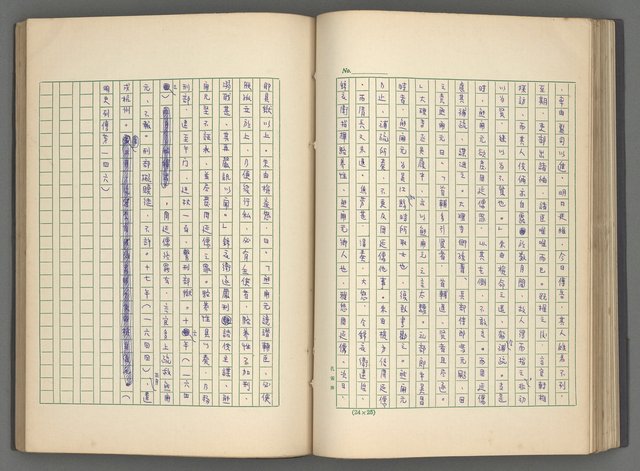 主要名稱：正史列傳彙抄 八圖檔，第76張，共123張