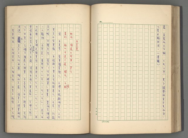 主要名稱：正史列傳彙抄 八圖檔，第90張，共123張