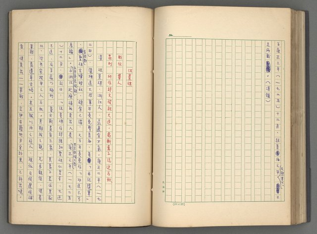 主要名稱：正史列傳彙抄 八圖檔，第93張，共123張