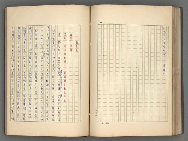 主要名稱：正史列傳彙抄 八圖檔，第94張，共123張