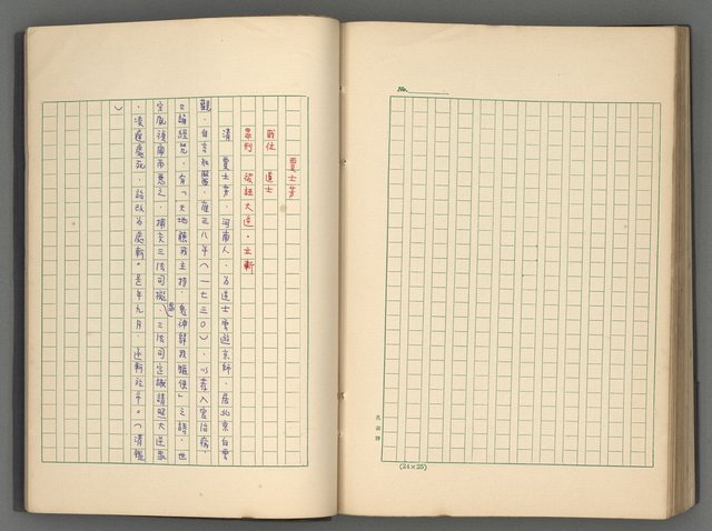 主要名稱：正史列傳彙抄 八圖檔，第109張，共123張