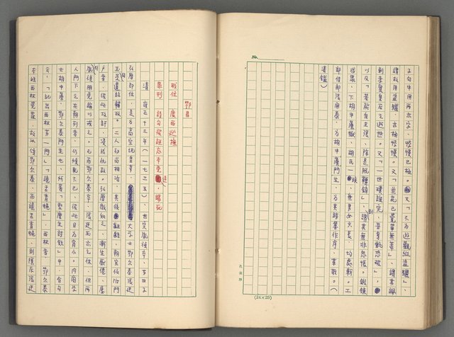 主要名稱：正史列傳彙抄 八圖檔，第111張，共123張