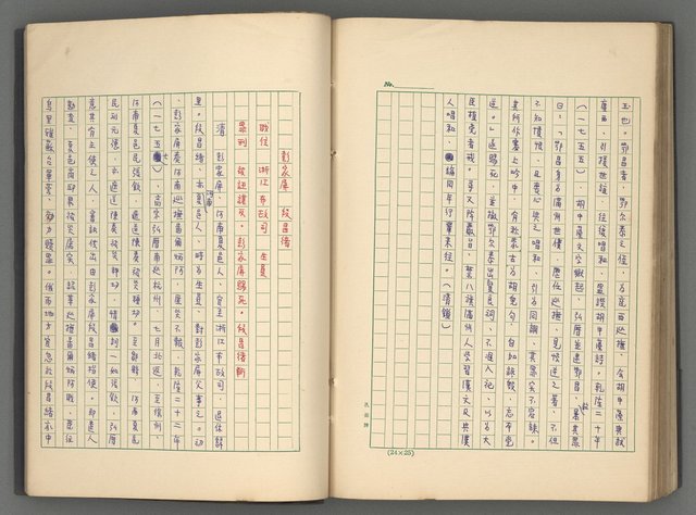 主要名稱：正史列傳彙抄 八圖檔，第112張，共123張