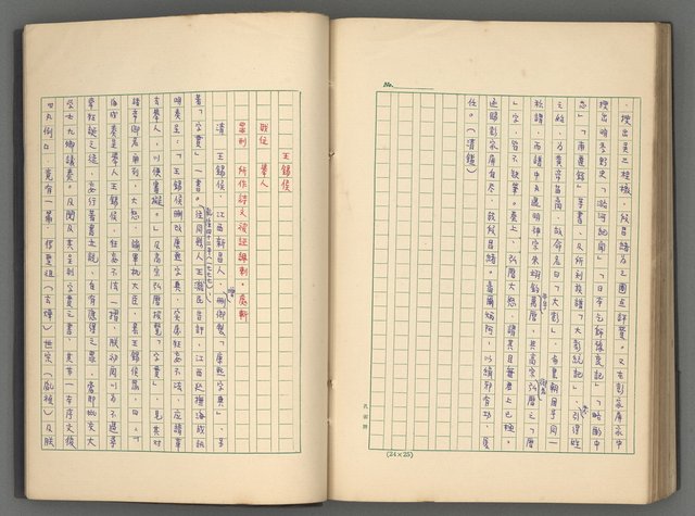 主要名稱：正史列傳彙抄 八圖檔，第113張，共123張