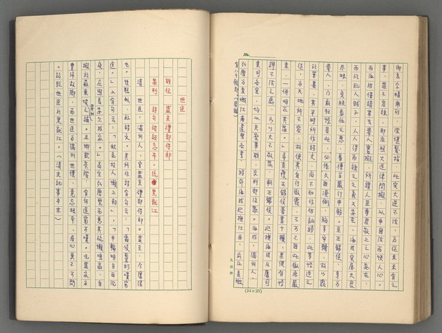 主要名稱：正史列傳彙抄 八圖檔，第114張，共123張