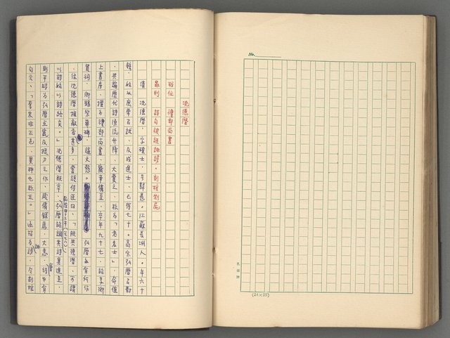 主要名稱：正史列傳彙抄 八圖檔，第115張，共123張