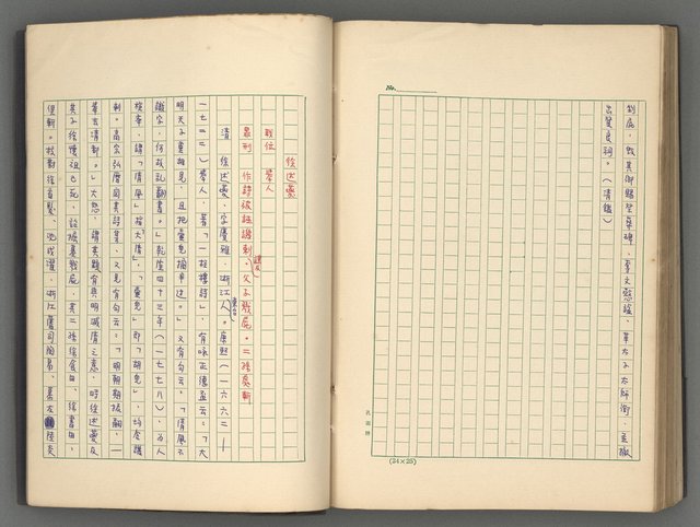 主要名稱：正史列傳彙抄 八圖檔，第116張，共123張
