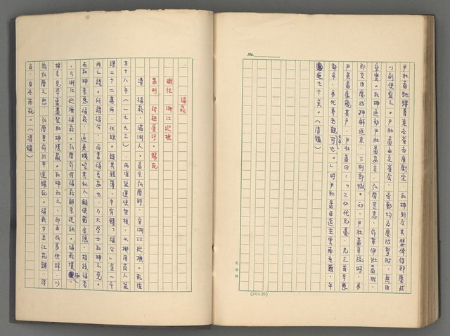 主要名稱：正史列傳彙抄 八圖檔，第123張，共123張