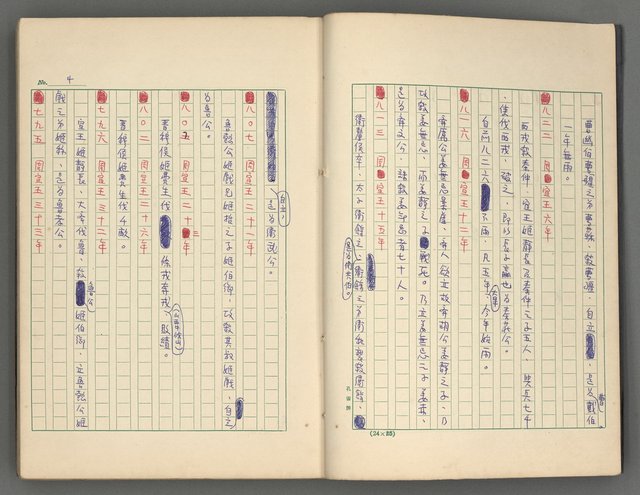 主要名稱：中國歷代戰亂編年錄 一圖檔，第7張，共156張