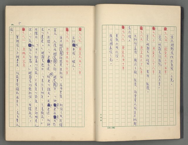 主要名稱：中國歷代戰亂編年錄 一圖檔，第8張，共156張