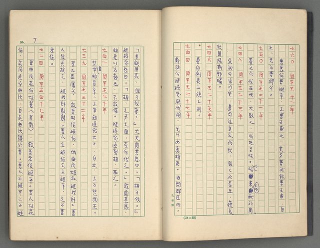 主要名稱：中國歷代戰亂編年錄 一圖檔，第10張，共156張