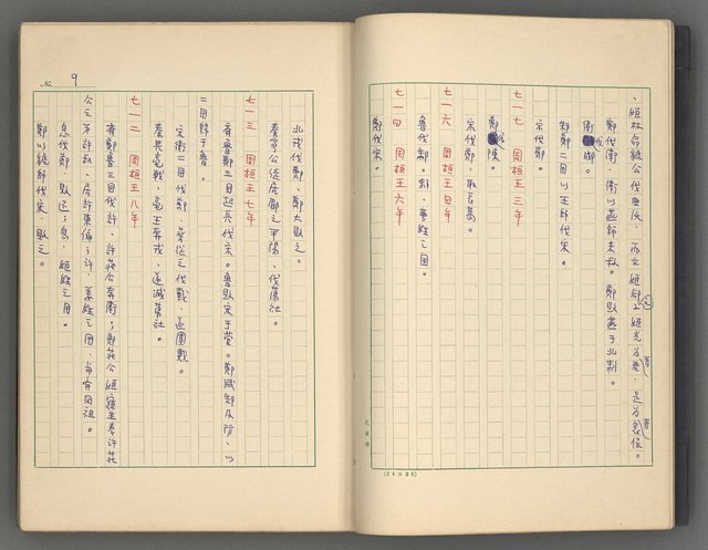 主要名稱：中國歷代戰亂編年錄 一圖檔，第12張，共156張