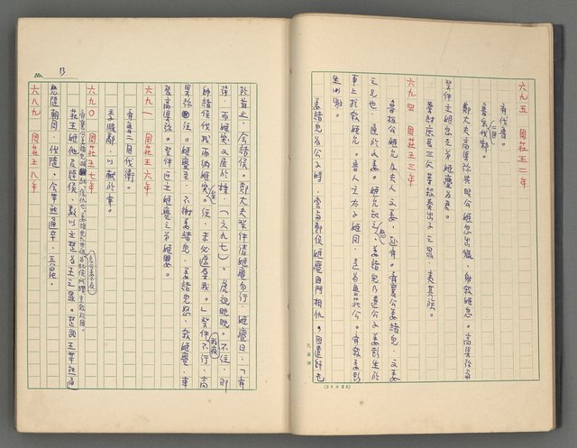 主要名稱：中國歷代戰亂編年錄 一圖檔，第16張，共156張