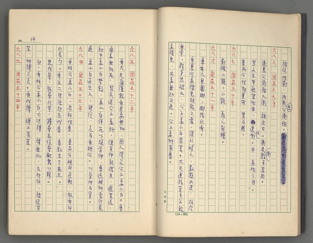 主要名稱：中國歷代戰亂編年錄 一圖檔，第17張，共156張