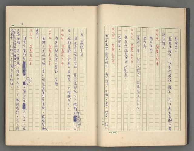 主要名稱：中國歷代戰亂編年錄 一圖檔，第19張，共156張