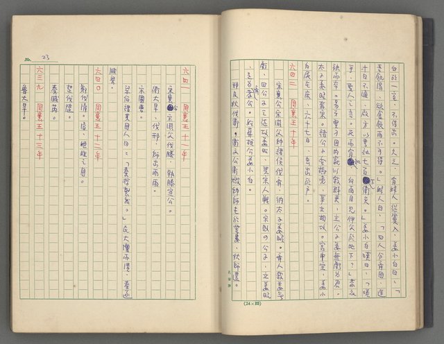 主要名稱：中國歷代戰亂編年錄 一圖檔，第26張，共156張