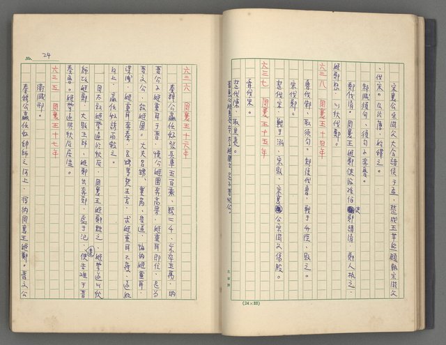 主要名稱：中國歷代戰亂編年錄 一圖檔，第27張，共156張