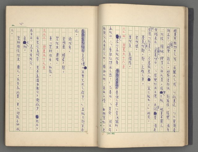 主要名稱：中國歷代戰亂編年錄 一圖檔，第28張，共156張