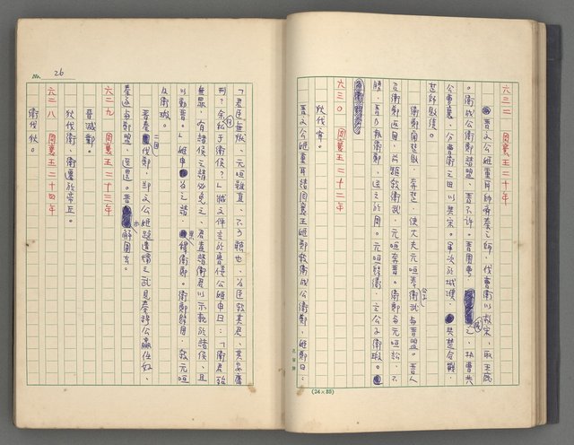 主要名稱：中國歷代戰亂編年錄 一圖檔，第29張，共156張