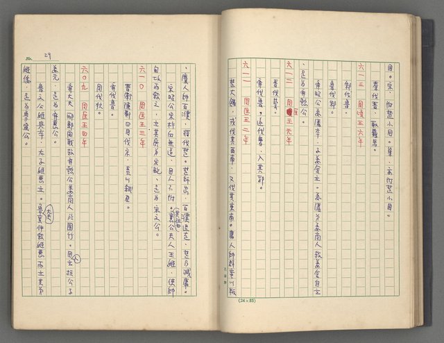 主要名稱：中國歷代戰亂編年錄 一圖檔，第32張，共156張