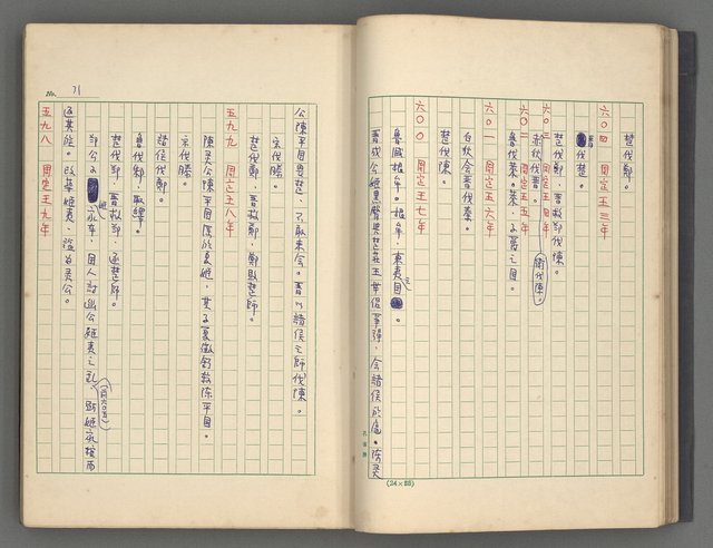 主要名稱：中國歷代戰亂編年錄 一圖檔，第34張，共156張