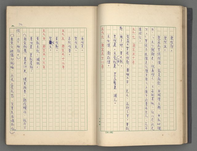 主要名稱：中國歷代戰亂編年錄 一圖檔，第35張，共156張