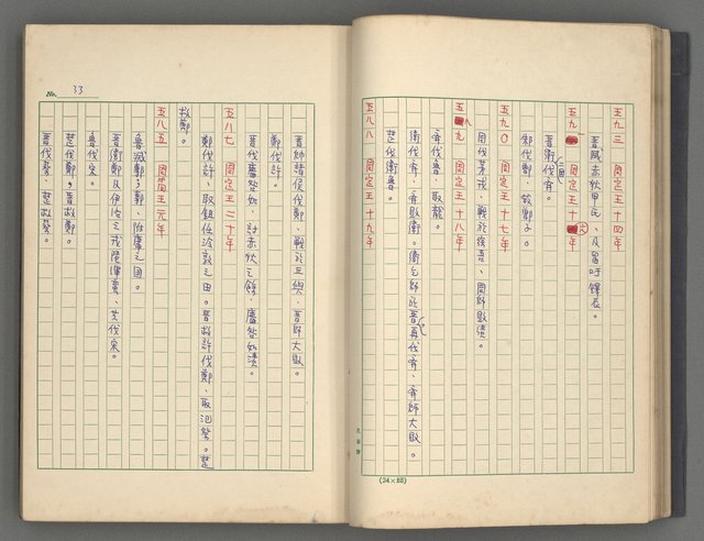 主要名稱：中國歷代戰亂編年錄 一圖檔，第36張，共156張