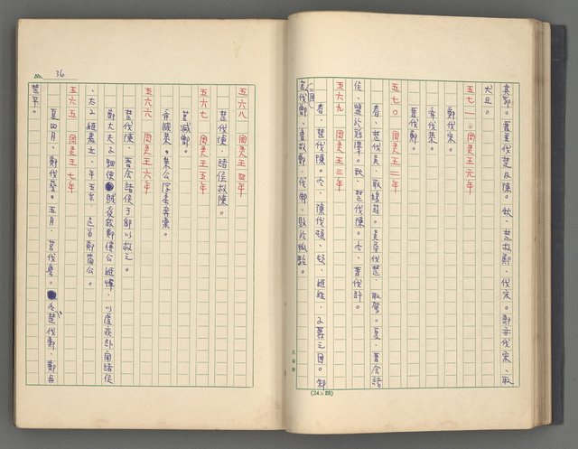 主要名稱：中國歷代戰亂編年錄 一圖檔，第39張，共156張