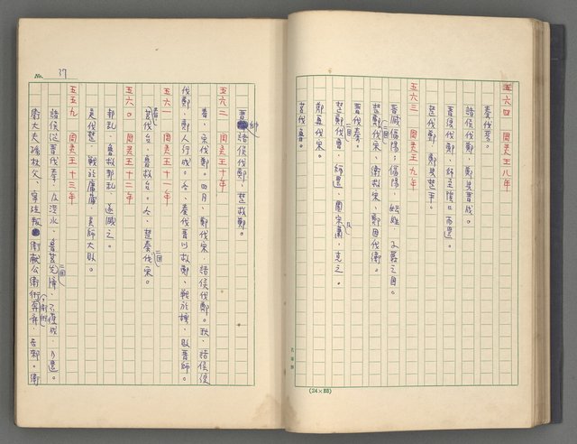 主要名稱：中國歷代戰亂編年錄 一圖檔，第40張，共156張