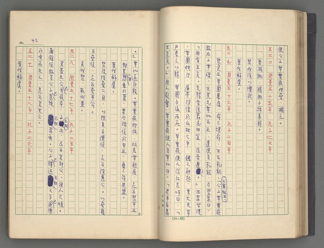 主要名稱：中國歷代戰亂編年錄 一圖檔，第45張，共156張