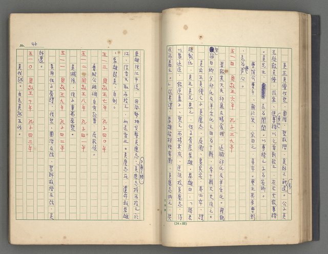 主要名稱：中國歷代戰亂編年錄 一圖檔，第49張，共156張