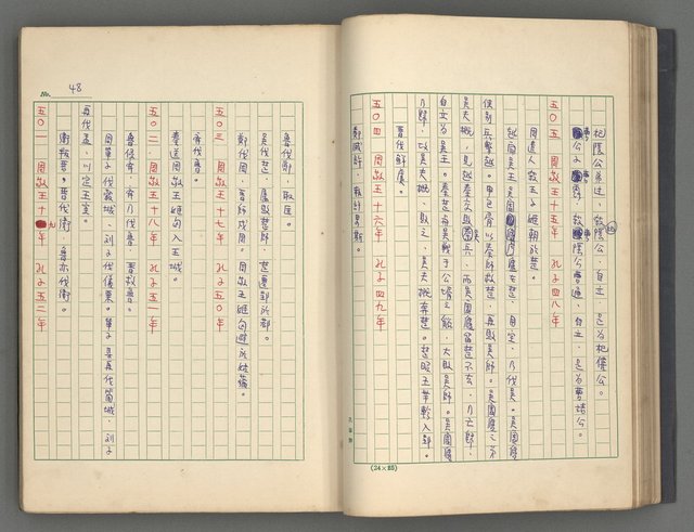 主要名稱：中國歷代戰亂編年錄 一圖檔，第51張，共156張