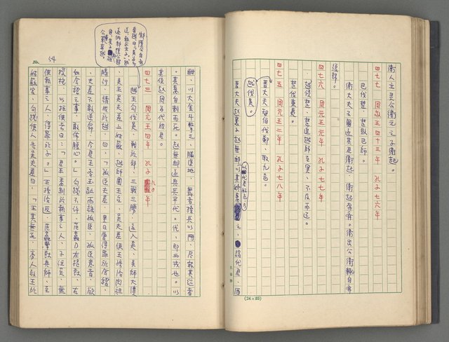 主要名稱：中國歷代戰亂編年錄 一圖檔，第57張，共156張