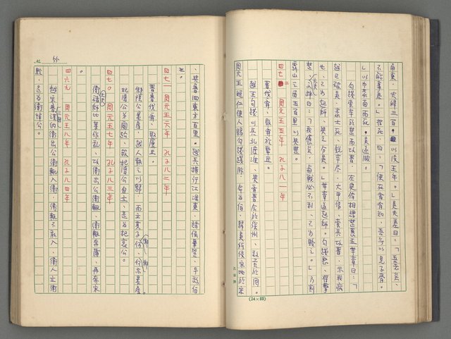 主要名稱：中國歷代戰亂編年錄 一圖檔，第58張，共156張