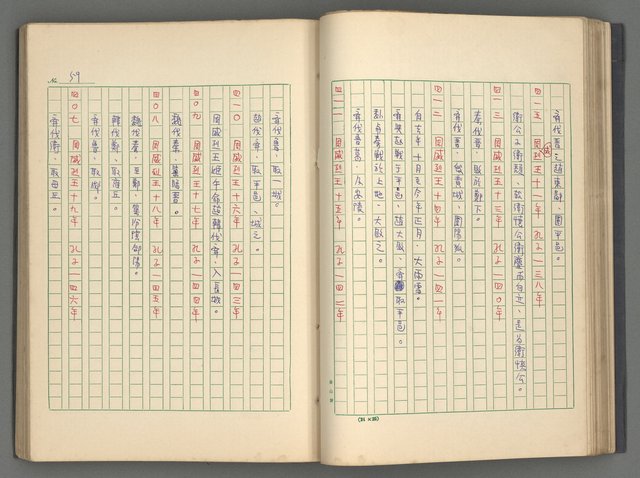 主要名稱：中國歷代戰亂編年錄 一圖檔，第62張，共156張