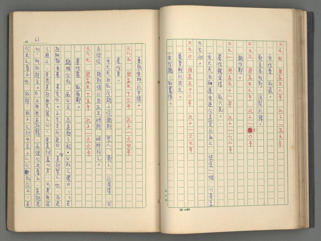 主要名稱：中國歷代戰亂編年錄 一圖檔，第64張，共156張