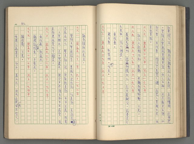 主要名稱：中國歷代戰亂編年錄 一圖檔，第65張，共156張