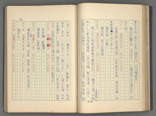 主要名稱：中國歷代戰亂編年錄 一圖檔，第67張，共156張